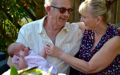 What type of Cannabis and Delivery Method is Best for you?